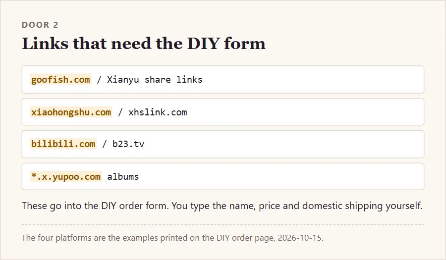Link shapes for Xianyu, Xiaohongshu, Bilibili and Yupoo that need the DIY form