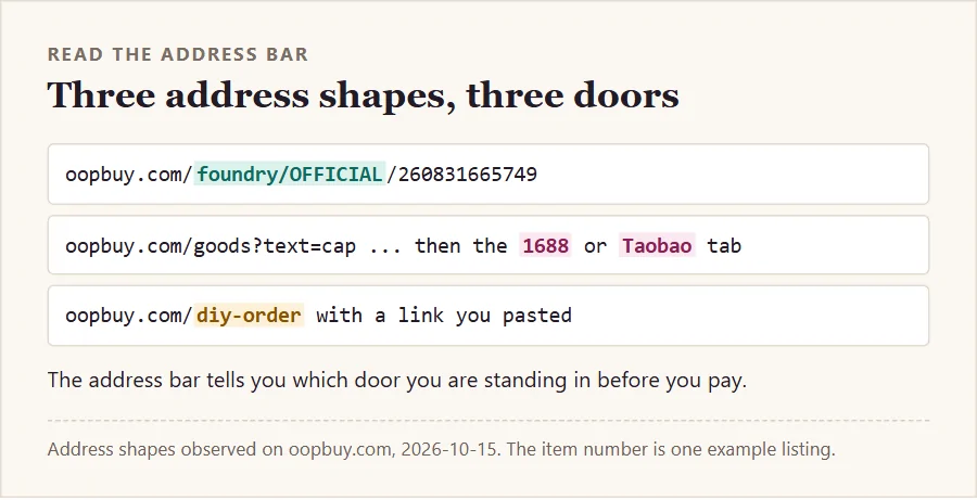 Three address shapes for Mall, agent and DIY orders on oopbuy.com